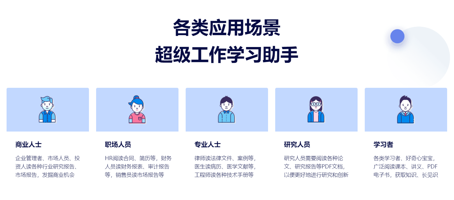 司马阅AI读文档