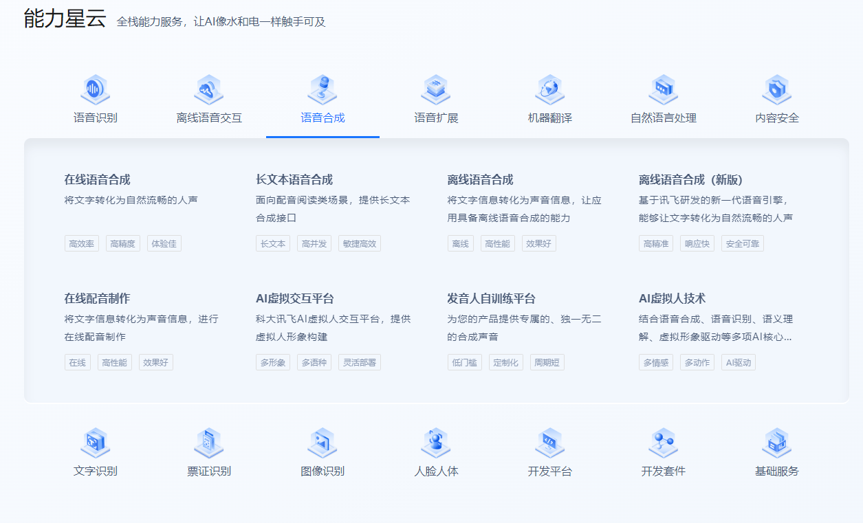 讯飞开放平台