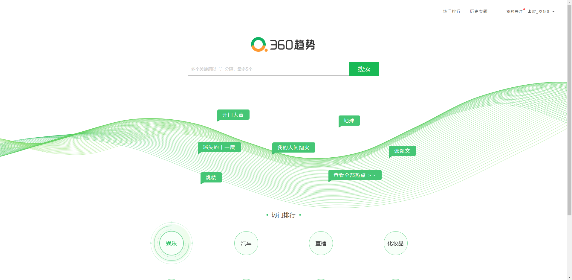 360指数