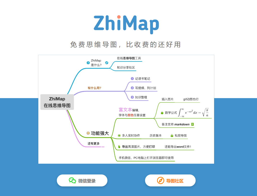 ZhiMap