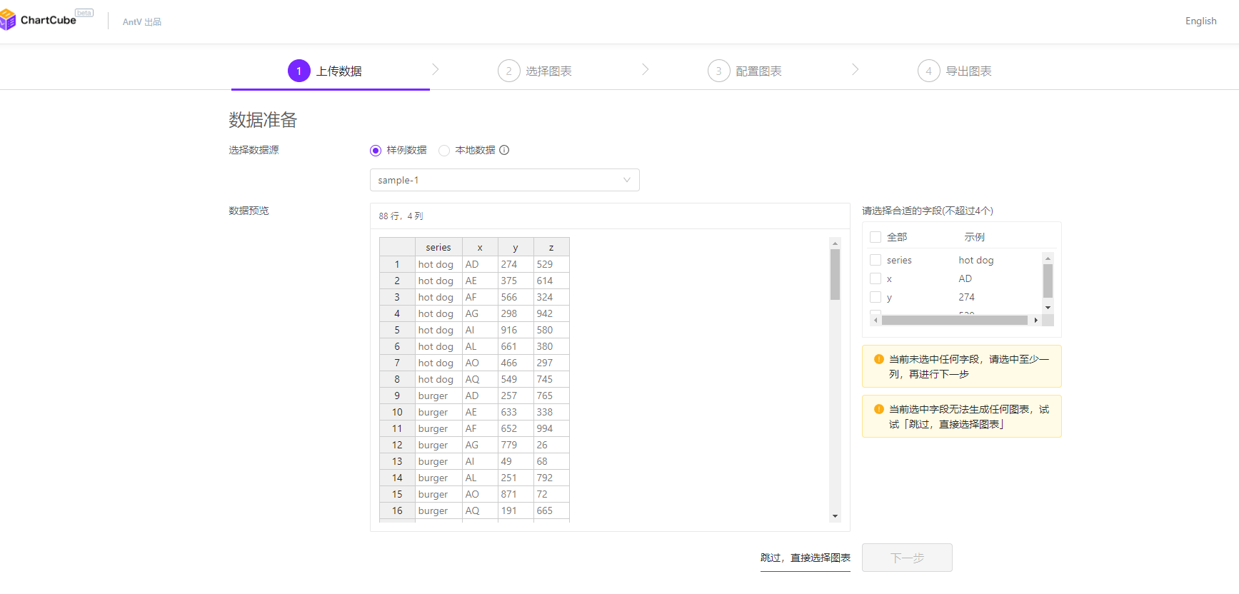 ChartCube