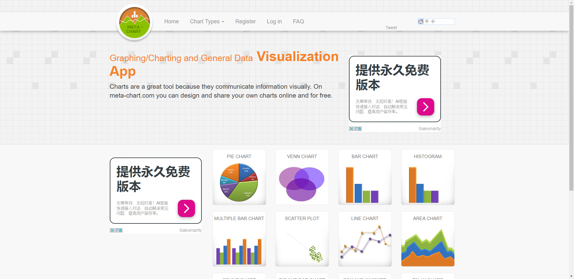 Meta-Chart