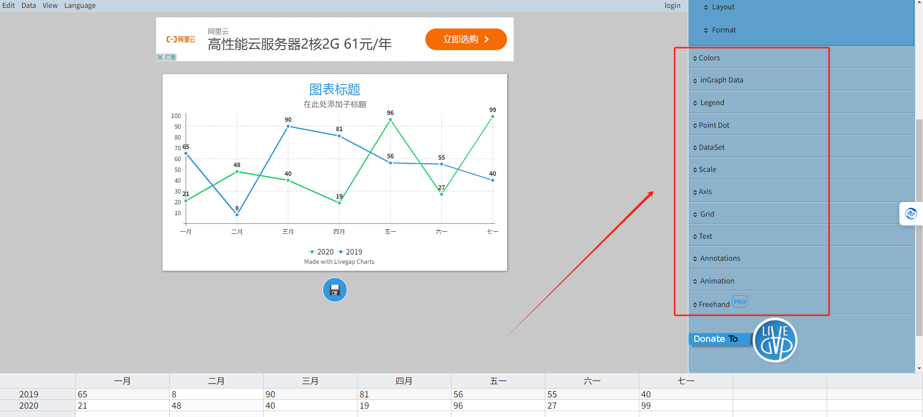 LiveGap Charts