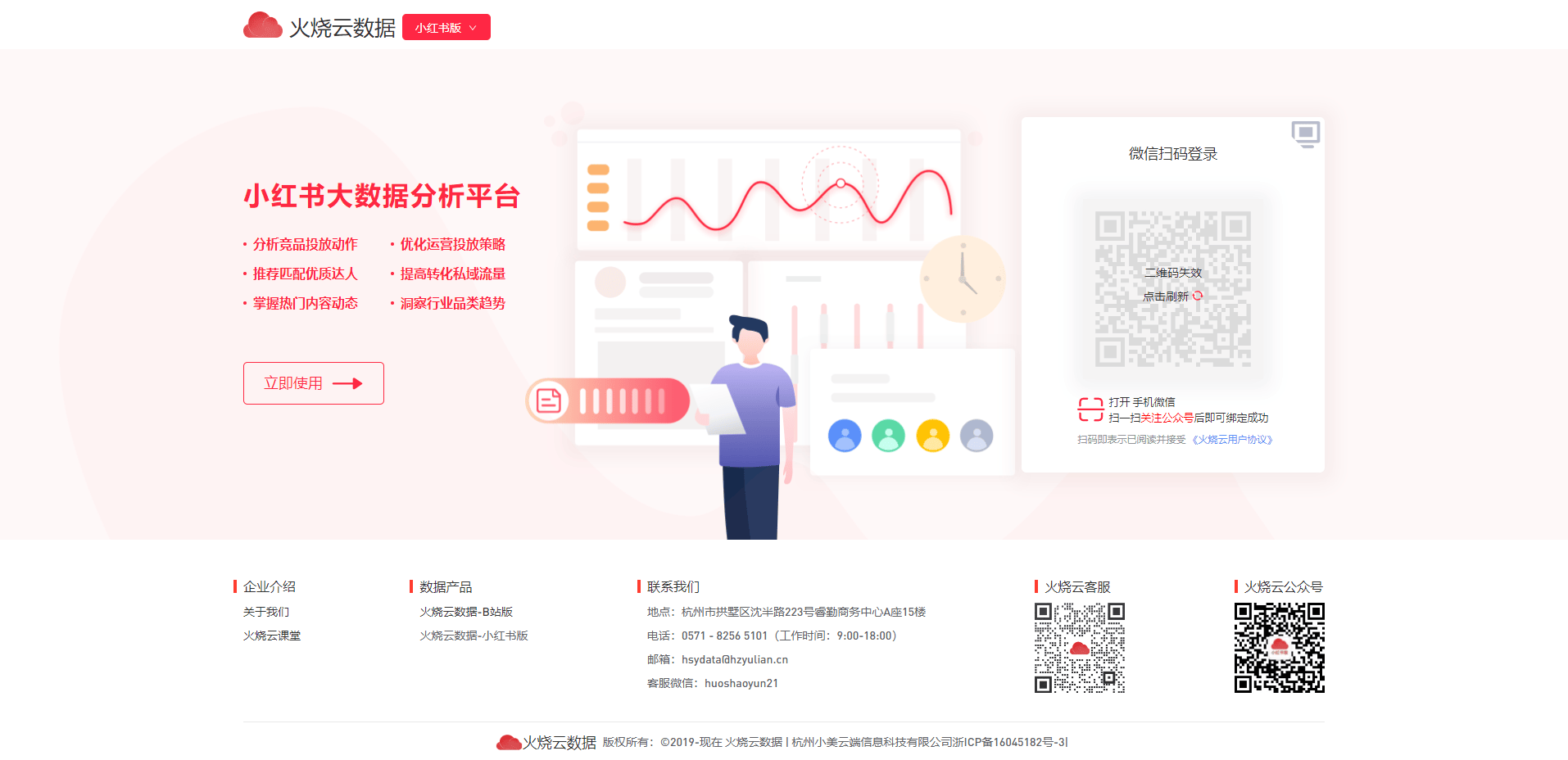 火烧云数据