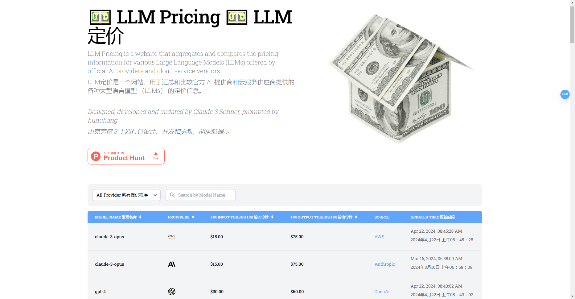 LLM-Price