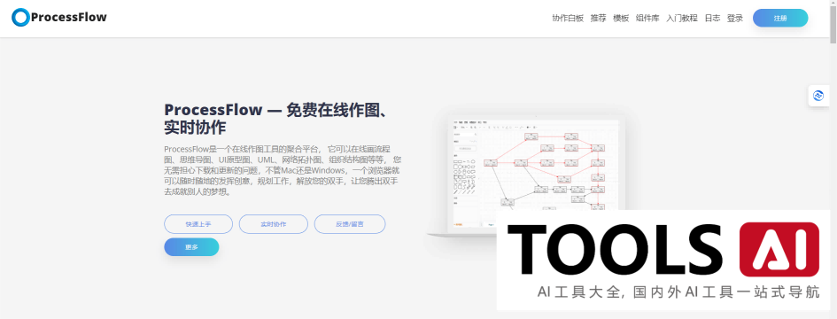 ProcessFlow - 免费在线作图，思维导图，流程图，实时协作工具