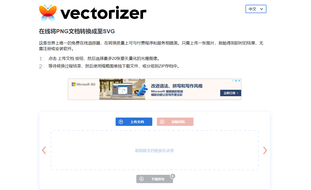 vectorizer