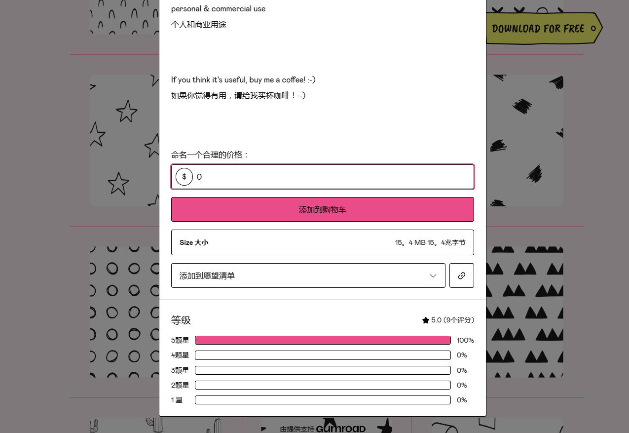 Looney Patterns