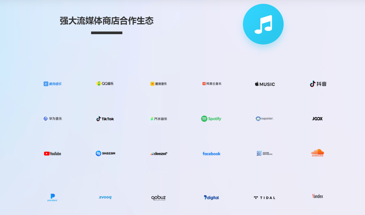 聚合音乐(AMEMUSIC)