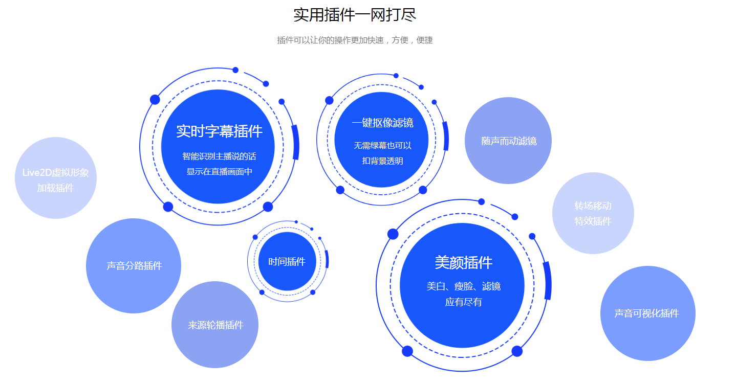 OBS直播管家